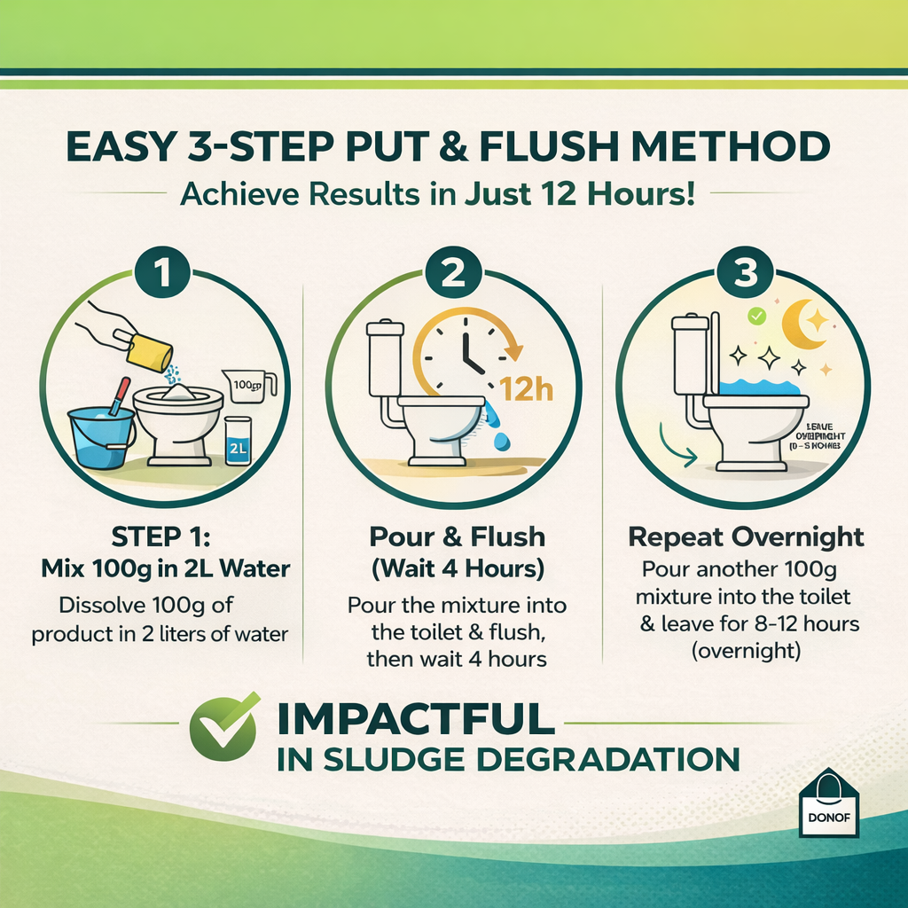 Ecoclean Septic Tank Cleaner Powder 300gm - 12 Hour Fix - 1 Year Maintenance for 10 member family