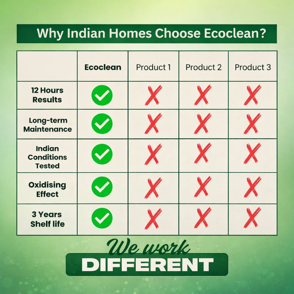 2 Jar of Ecoclean Septic Tank Cleaner Powder 300g - 12 Hour Drain Cleaning, 1 Year Maintenance for 10-20 members